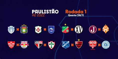 campeonato paulista serie a2 2022